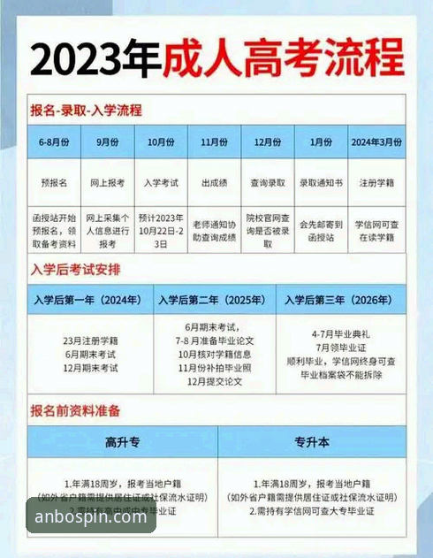 安博电竞官网入口手机版详解：从下载到观赛的全流程指南